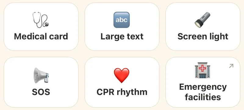 The six quick tools: Medical card, Large text, Screen light, SOS, CPR rhythm, Emergency facilities
