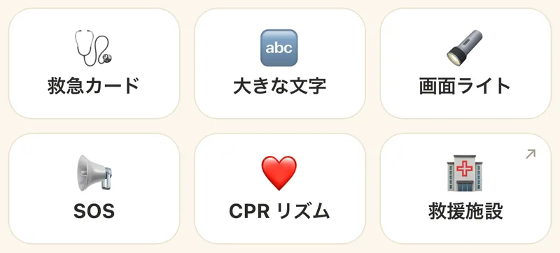 すぐ使えるツールの6つのタイル：救急カード、大きな文字、画面ライト、SOS、CPRリズム、救援施設