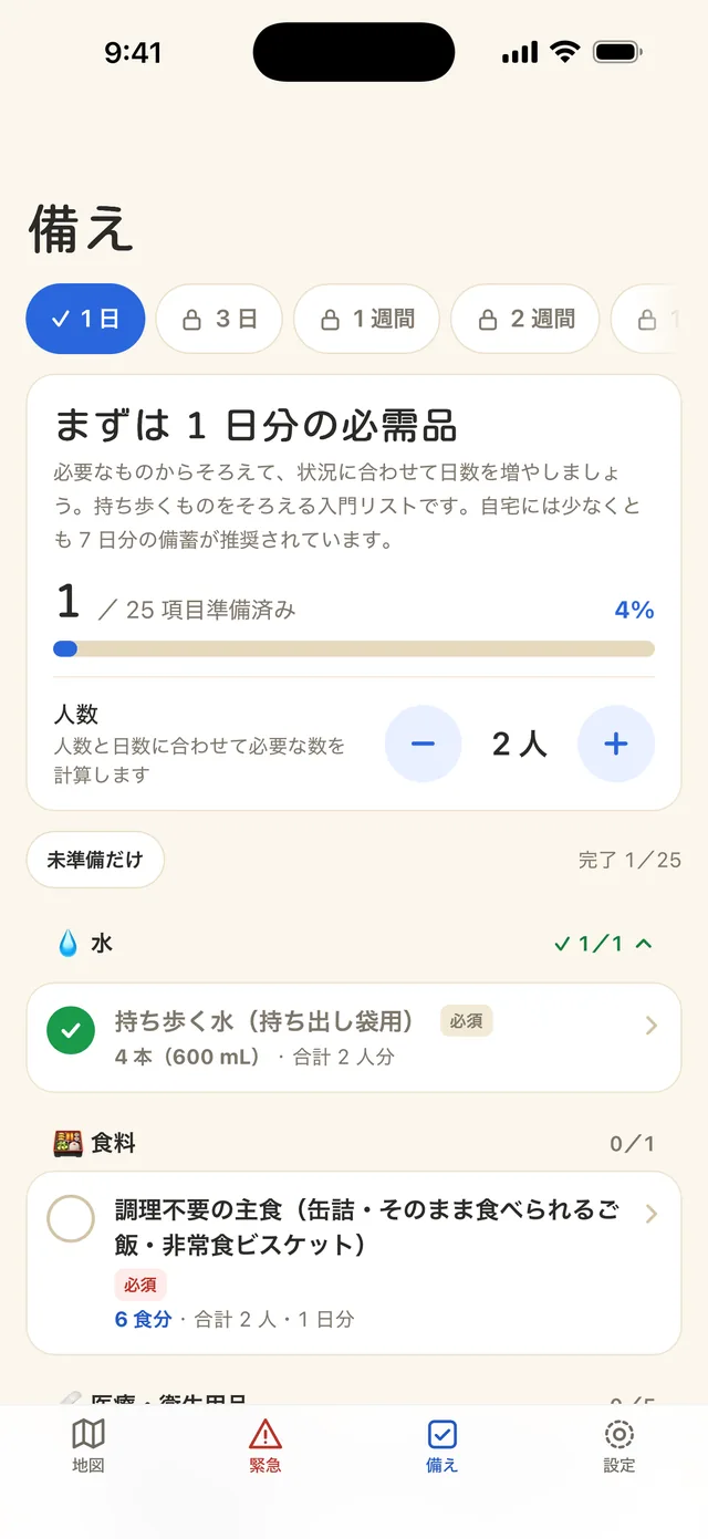 1日分の必需品リスト