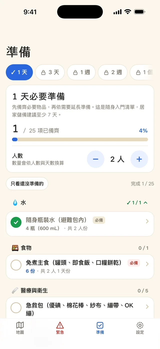 1 天必要準備清單